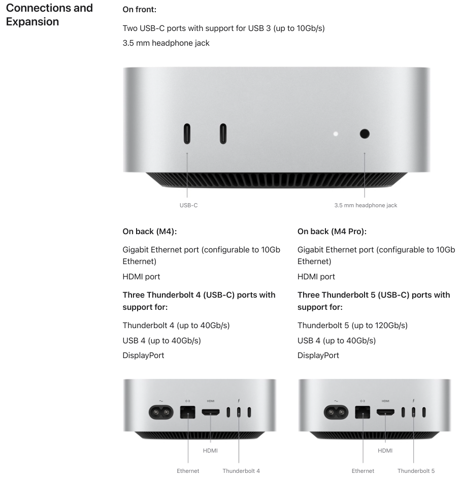 New 2024 Apple - Mac mini Desktop - M4 chip, Choose RAM, SSD New 2024 Apple - Mac mini Desktop - M4 chip, Choose RAM, SSD