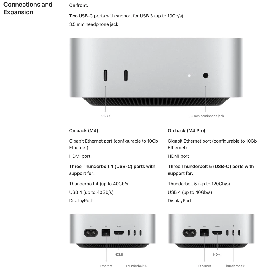 New 2024 Apple - Mac mini Desktop - M4 chip, Choose RAM, SSD - Image 2 of 3