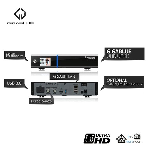 ►GigaBlue UHD UE 4K 2xDVB-S2 FBC Twin Tuner CI LAN PVR E2 Linux 2160P NEU OVP♻️ - Bild 6 von 7