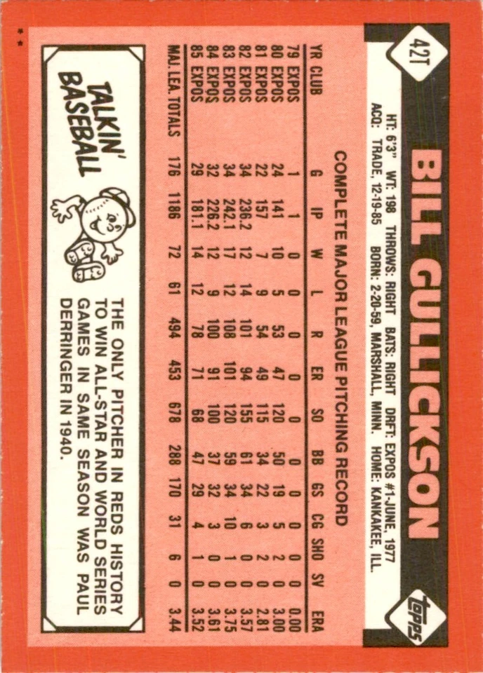 1986 Topps Traded Bill Gullickson Baseball Cards #42T - Image 2 of 2