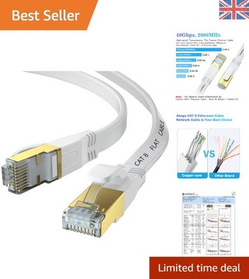 Cat 8 Ethernet Kabel 1m - High Speed Netzwerk, flexibles flaches Design, weiß