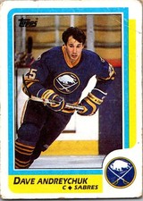 Dave Andreychuk