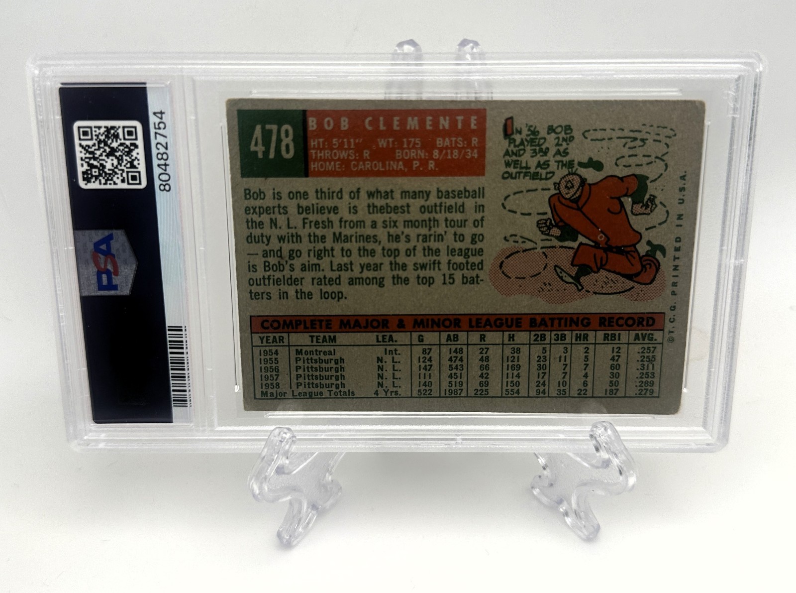 1959 Topps Roberto Bob Clemente #478 PSA 2.5 HOF Pirates view 3