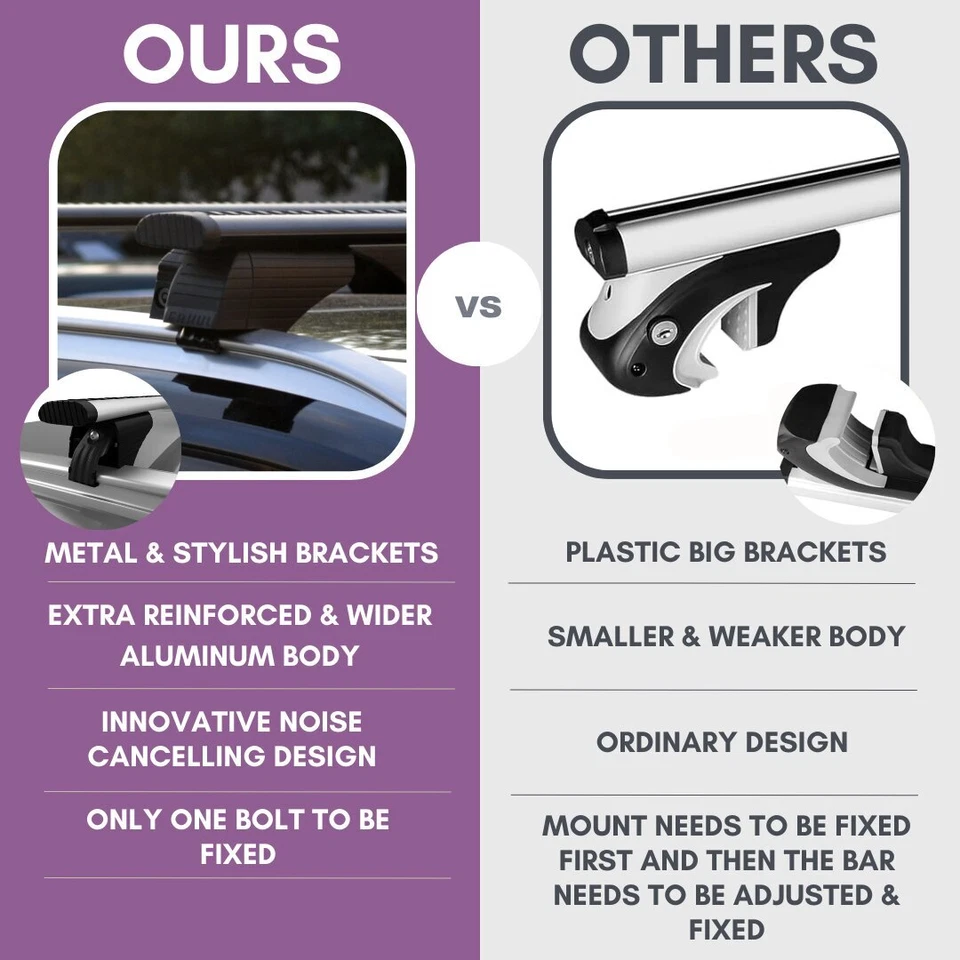 Barras transversales de techo ERKUL para Audi Q3 2015-2018 con rieles empotrados - negras Foto 4 de 4