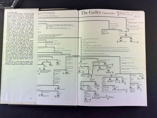 The Highland Clans by Moncreiffe & Hicks, Illustrated History of Scottish Clans - Picture 4 of 16