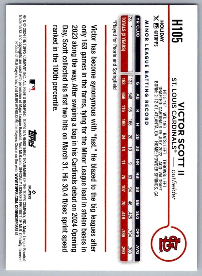 2024 Topps Holiday Victor Scott II Rookie St. Louis Cardinals #H105 - Image 2 of 2