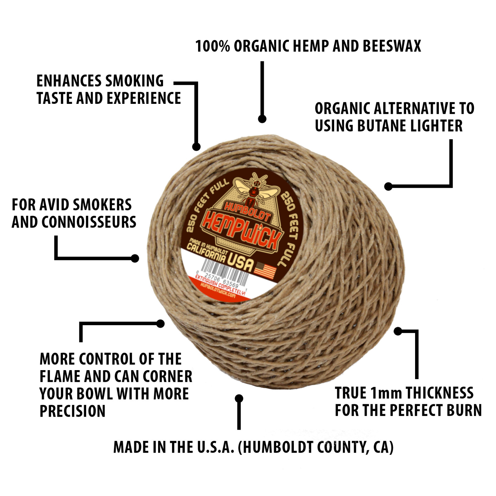 - Hemp And Beeswax