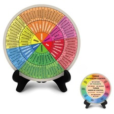 Double Sided Feelings Emotion Wheel Chart With Stand Therapy Counselor
