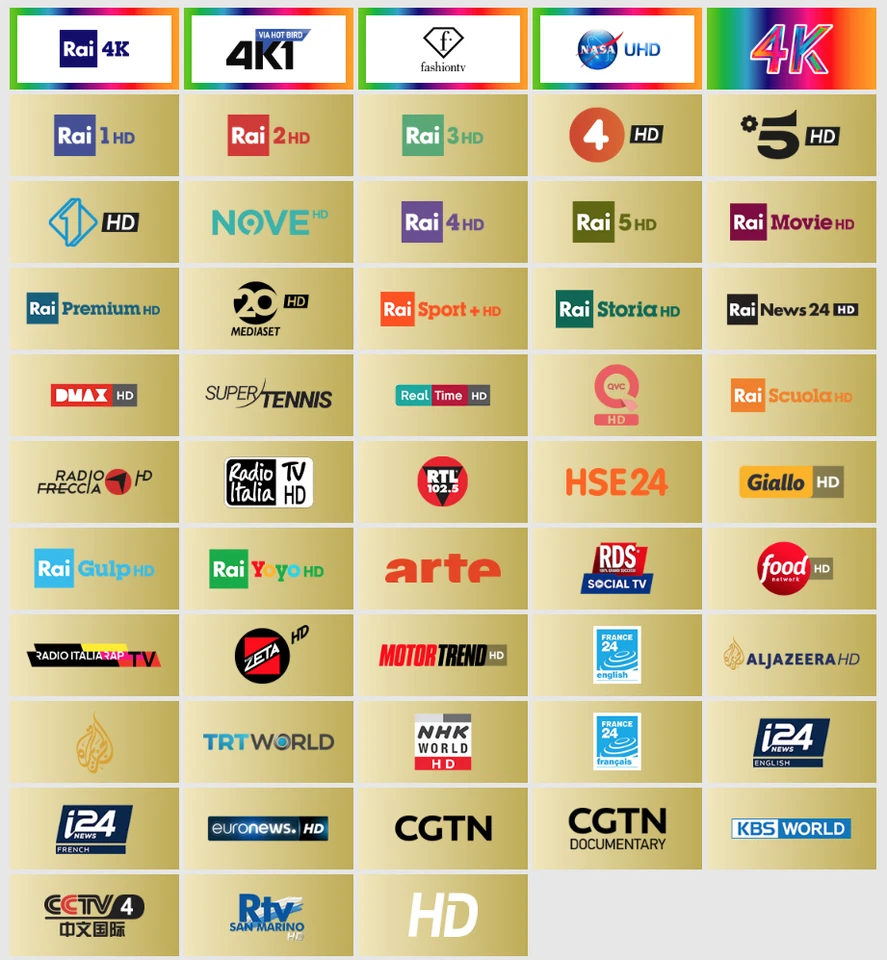 Tivusat 4K + HD Modul mit Tivusat Karte aktiviert Freigeschaltet Cam CI+ Schwarz - Bild 3 von 4