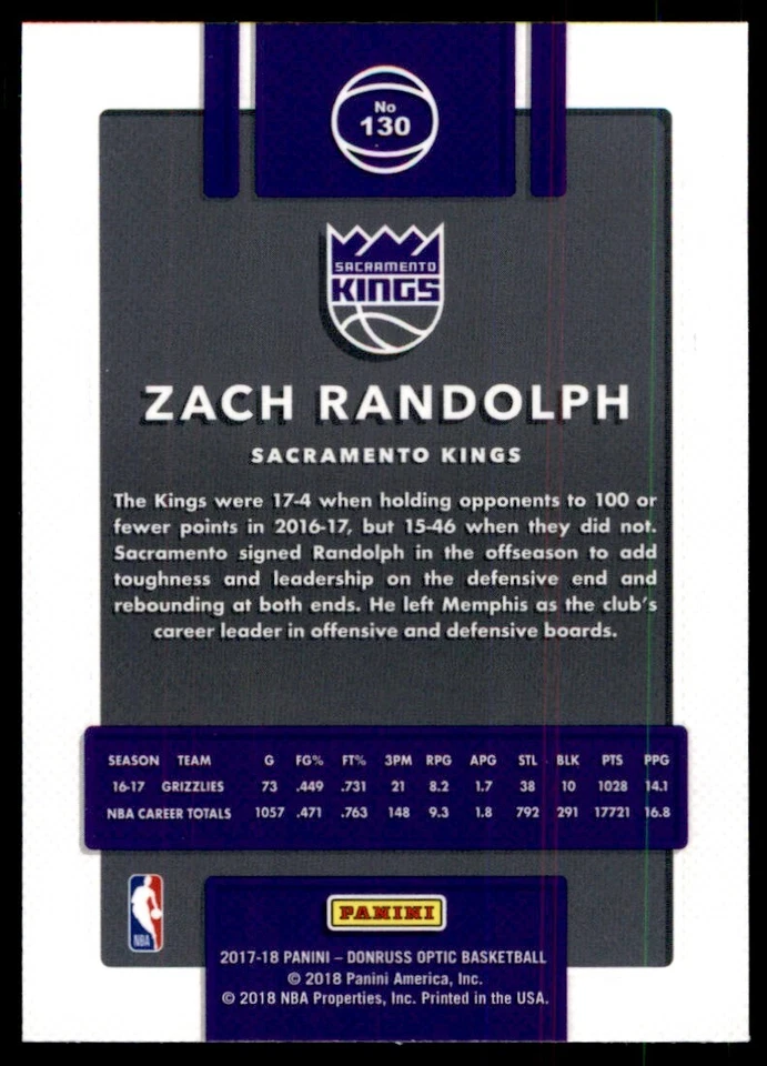 2017-18 Donruss Optic Zach Randolph Sacramento Kings #130 - Image 2 of 2
