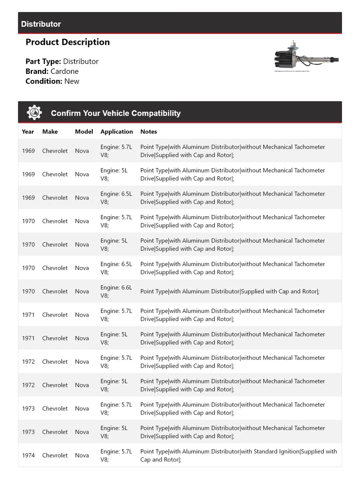 Para 1969-1974 Chevrolet Nova Distributor Cardone 1970 1971 1972 1973 - Imagem 2 de 4