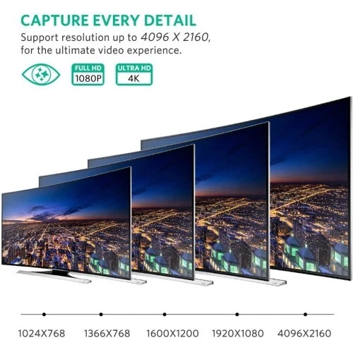 Mini Display Port auf HDMI, VGA Adapter für TV/MacBook/Laptop/Monitor - Bild 4 von 4