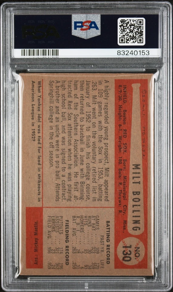 1954 BOWMAN #130 MILT BOLLING PSA GOOD 2 - Image 2 of 2