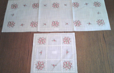 Embroidered Red Poinsettia Runner and Mat on Linen - Never Used
