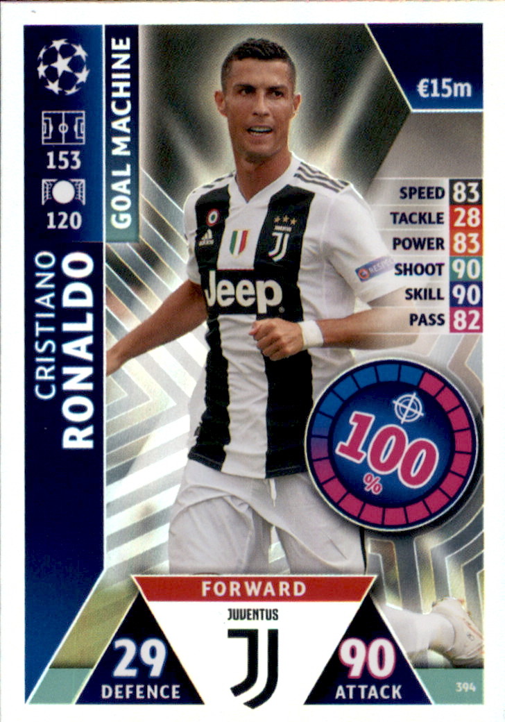 UNION ARENA(ユニオンアリーナ) Cristiano Ronaldo Champions League Card Amazon.com: CRISTIANO RONALDO 2021-22 Topps UEFA Champions