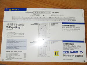 Square D Slide Chart