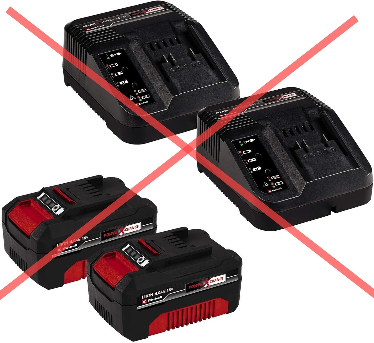 CORTACÉSPED A BATERÍA Einhell GE-CM 36/36 Li 2×4,0 Ah DESCRIPCIÓN