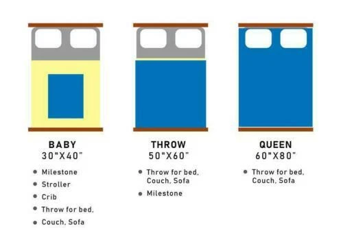 Ворон и кельтские символы флисовое одеяло, мистический готический птица искусства уютный плед - Изображение 2 из 4