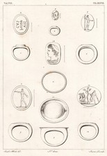 ANTIQUE 1800 PRINT (1831). RINGS AND GEMS