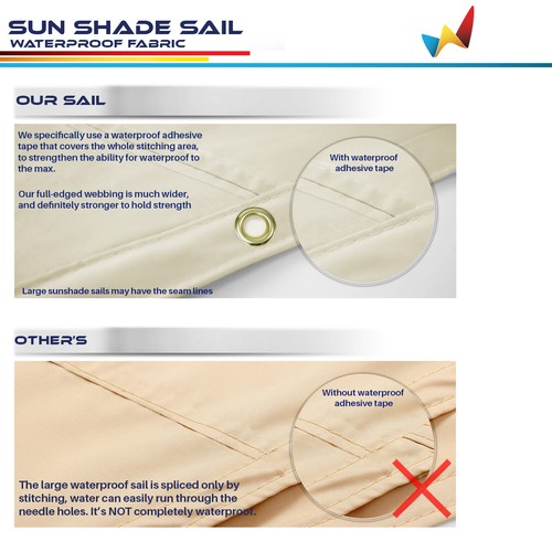 11FT Outdoor Straight Edge Sun Shade Sail Heavy Duty Waterproof UV Blocker Cover - Picture 37 of 51