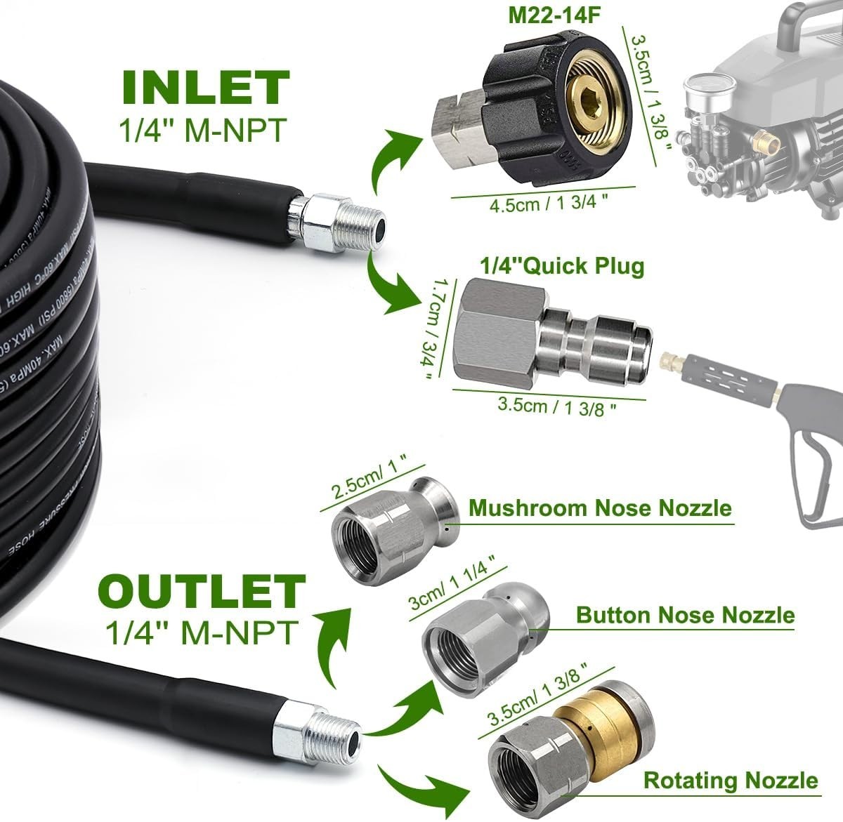 High-Pressure 25 FT Sewer Jet Hose Kit with Quick Connect and Ultimate Nozzles