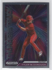 #T-TM 2021 Panini Prizm Draft Picks Thunderstruck Tyler McDonough [