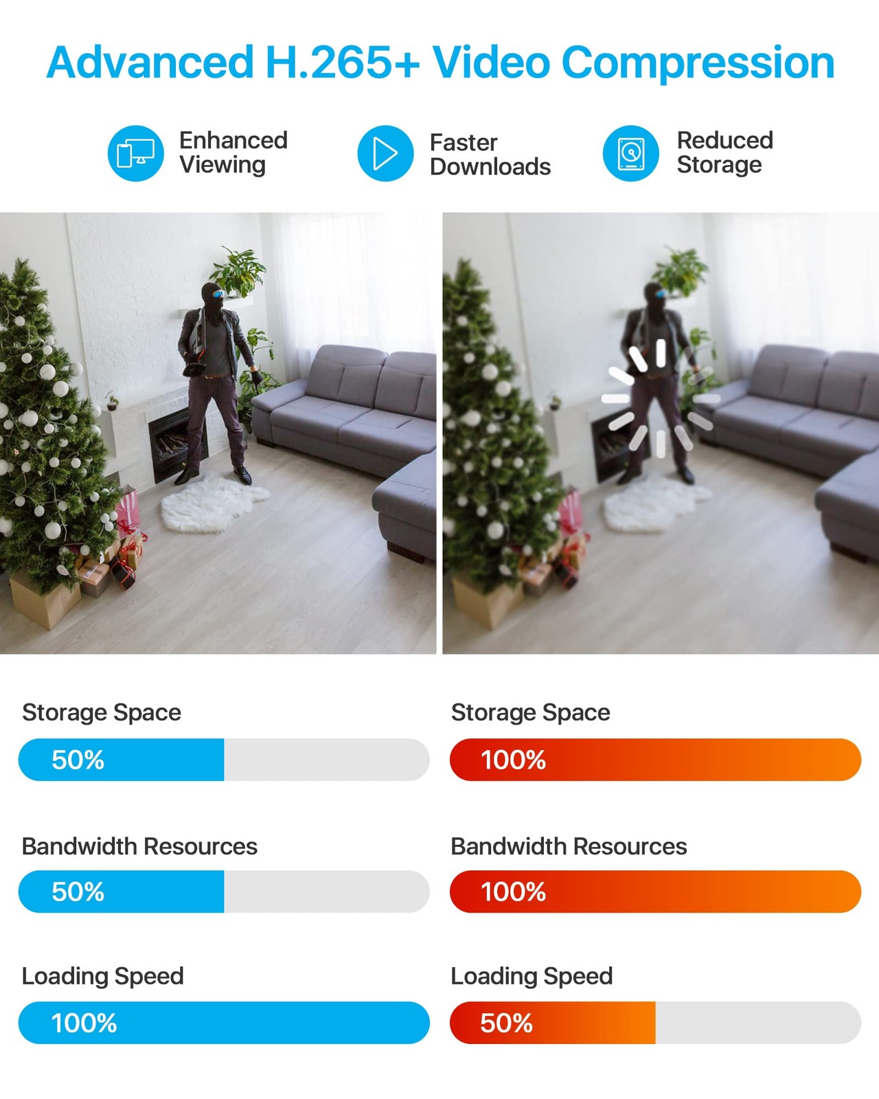 3K Lite Home Security Camera System with AI Human Vehicle Detection, H.265+ 8...