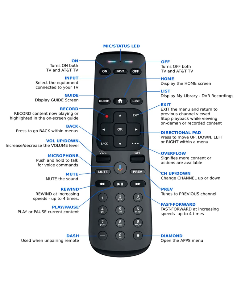 LOT of 2 AT&T Direct TV Streaming Box C71KW-400 Includes Remote & Power ...