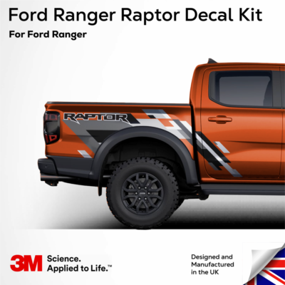 Ford Raptor Camo Decal Ford Raptor Logo Posters For Sale | Redbubble