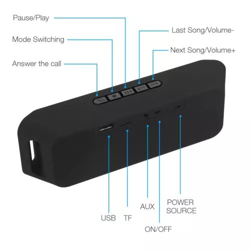 Lauter Bluetooth Lautsprecher Kabellos Wasserdicht Outdoor Stereo Bass USB/TF/FM Radio - Bild 6 von 16