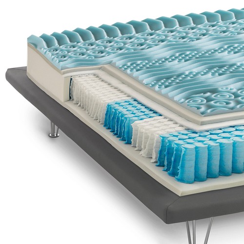 MATERASSO A MOLLE INSACCHETTATE + MEMORY FOAM 9 ZONE MATRIMONIALE 160x190 H 26 - Foto 2 di 4