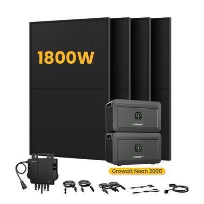 1800W Bifazial Balkonkraftwerk mit Speicher 4096Wh LiFePO4 Halterung Optional