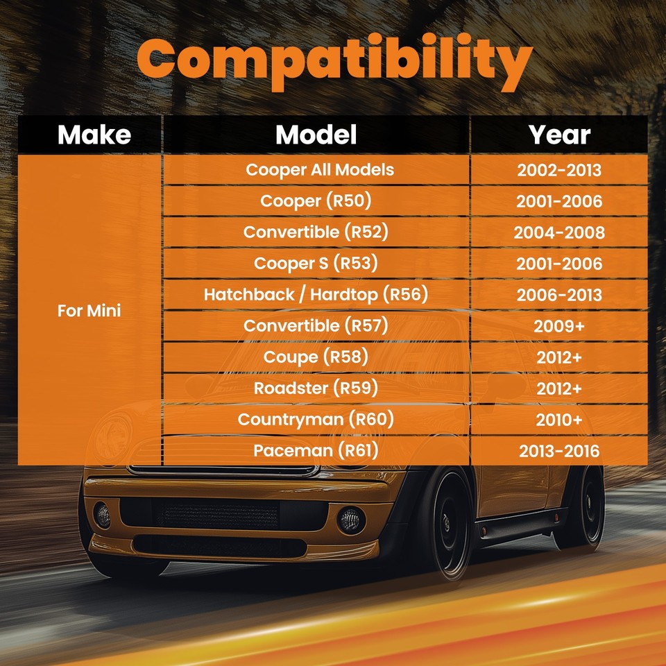 Adjustable Rear Lower Control Arm Camber Kit For Mini Cooper S R50 R52 ...