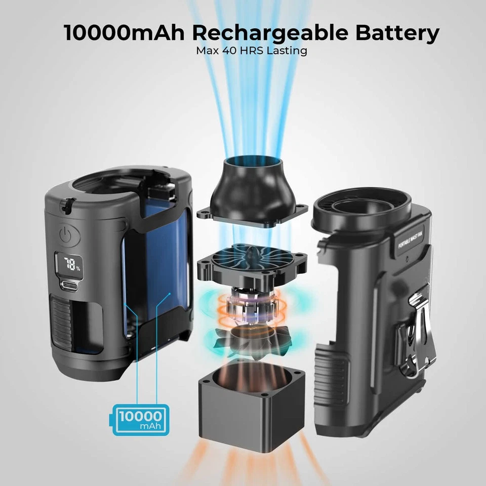 Portable Waist Fan Clip on Wearable Belt Personal Fan 10000mAh Battery 8-40h Use - Image 4 of 4