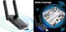 Adaptador WiFi USB para PC de escritorio ElecMoga AC 1300Mbps de banda dual.2024