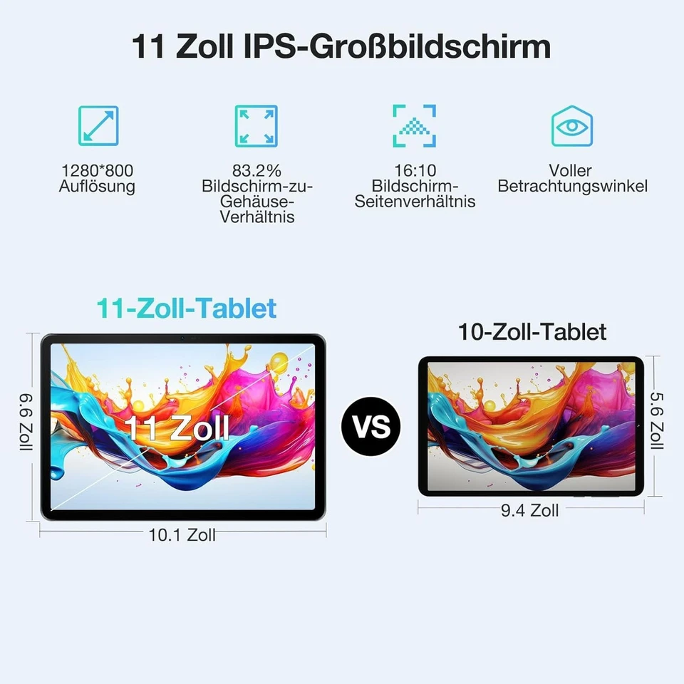 DOOGEE T30E Android 14 Tablet 11 Zoll 9GB RAM 128GB ROM 8000mAh Octa Core LTE - Bild 3 von 4