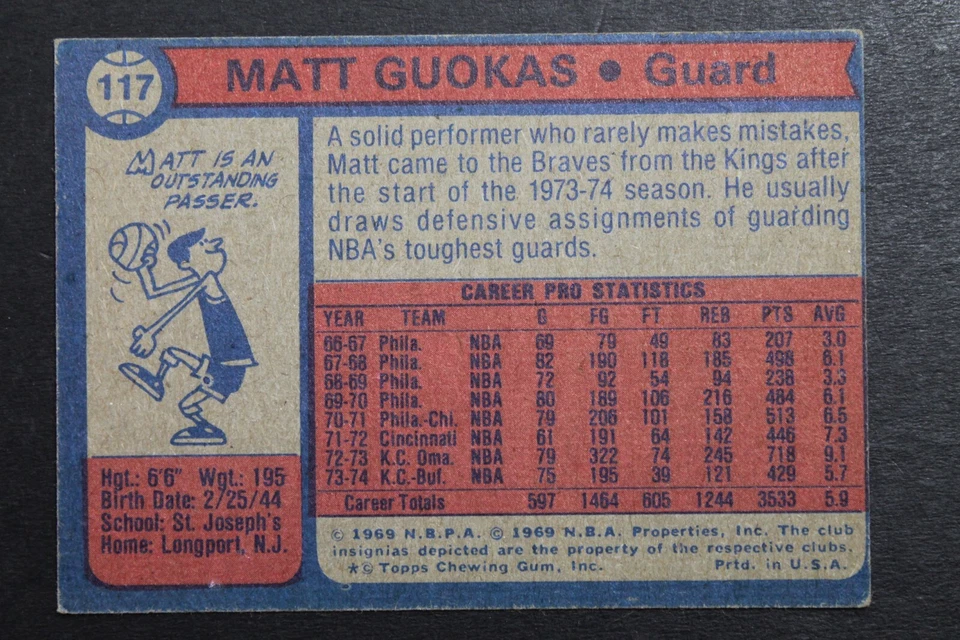 Matt Guokas Buffalo Braves 1974 Topps #117 Autographed Signed ABA Card - Image 2 of 4