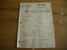 Revue technique BMW 318