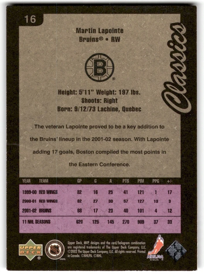 2002-03 Upper Deck MVP Classics Martin Lapointe #16 Boston Bruins - Image 2 of 2