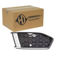 DIEDERICHS BLENDE CHROM/SCHWARZ STOßSTANGE LINKS passend für AUDI A6 | 1029047