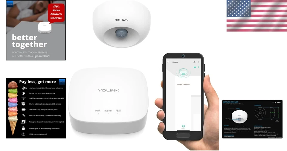 Long Range Wireless Motion Sensor with Alexa & IFTTT - Image 2 of 4