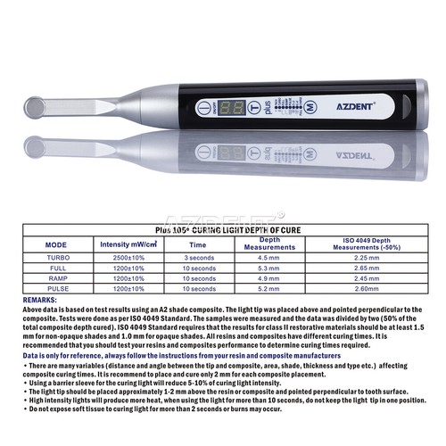 AZDENT Dental Wireless LED Lichthärtung 1 Sekunde Heilung Breitspektrum 3 Farben - Bild 9 von 17