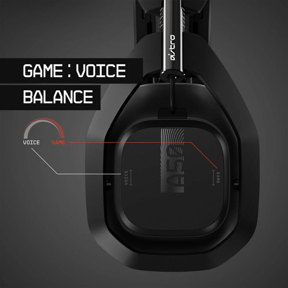 Astro A50 Wireless Gaming Headset for PlayStation 4/5 - Image 4 of 4