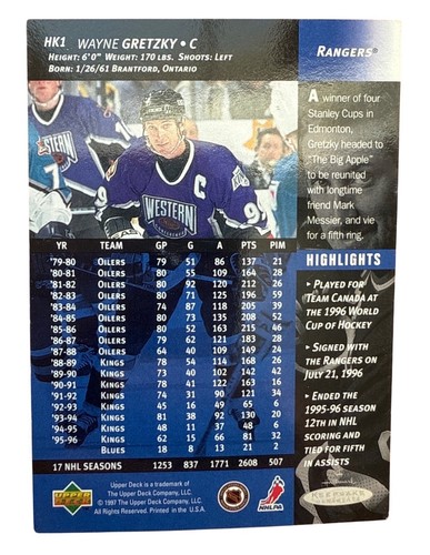 Hallmark Wayne Gretzky Ornament NHL Rangers New Collectors Series w Trading Card - Picture 5 of 5