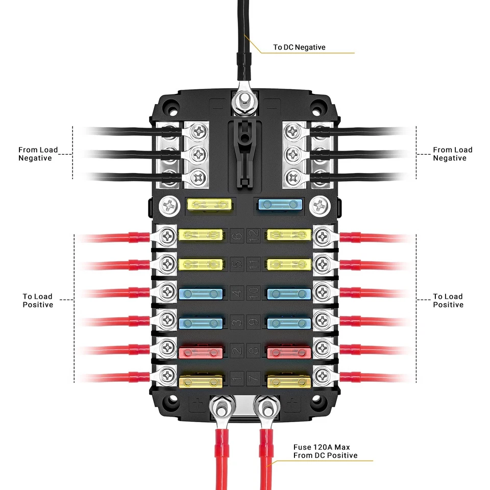 Recoil AFG12 Fuse Box 12-Way ATC/ATO Fuse Block with Negative Busbar - Image 3 of 4