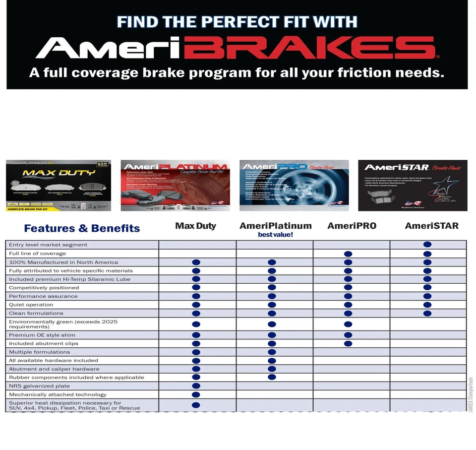 Rotores de freno de disco de carbono de alta resistencia pastillas de freno galvanizadas para Ford F650 04-08 Foto 4 de 4