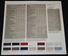1988 Ford Thunderbird Colors Trim Options Original Dealer Advertisement Ad-88 1988 Ford Thunderbird Colors Trim Options Original Dealer Advertisement Ad-88