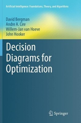 Decision Diagrams for Optimization - 9783319826790