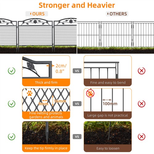 5pcs Heavy Duty Garden Fence Metal Anti-jumping Animal Barrier Outdoor 80/110cm - Picture 14 of 26