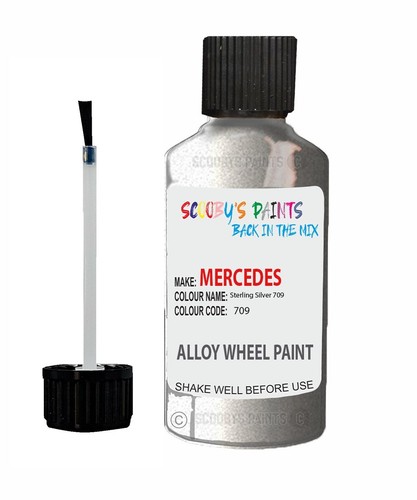 Alloy Wheel Repair Paint Touch Up Kit Curbing Scratch Chip Silver Black Gold - Picture 65 of 113
